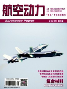 航空動力